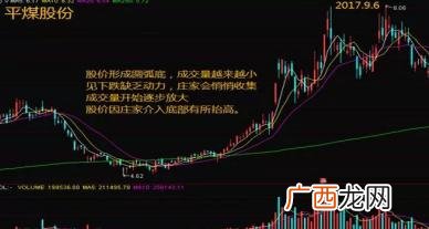 2020年长期横盘的股票有哪些,低位横盘半年的股票