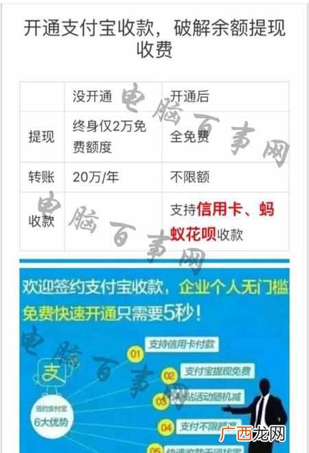 怎么样开通支付宝分几个步骤（怎样激活支付宝