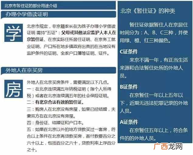 外地人如何在北京办理暂住证（北京办居住证最