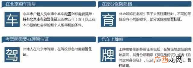 外地人如何在北京办理暂住证（北京办居住证最
