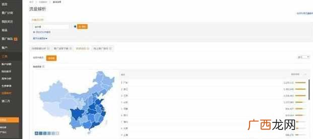 怎么样开直通车 手机淘宝直通车怎么用