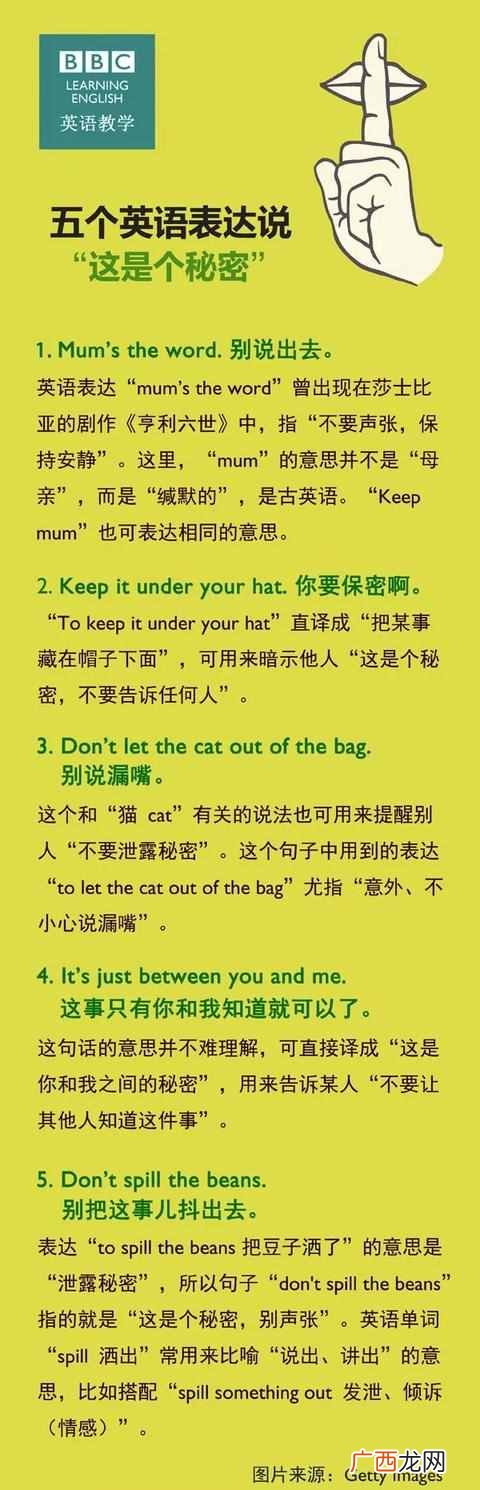 英语自学网站 这是一个秘密用英语怎么说