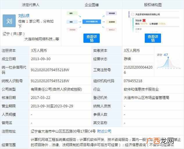 华登区块狗账号被冻结了怎么办(区块狗崩盘前