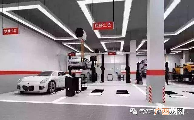 怎样开好一家汽车美容店 开一家汽车美容店流程