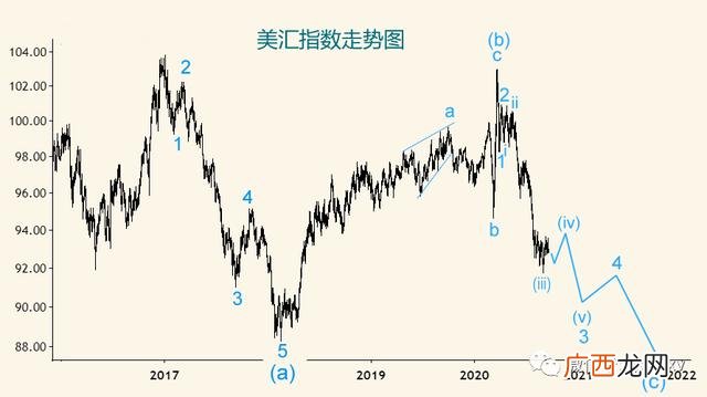 创业板市盈率多少合理,创业板平均市盈率多少倍-