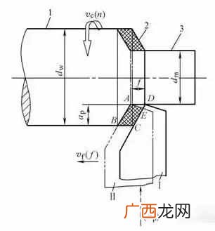 求b的最大瞬时速度 瞬时速度怎么求公式