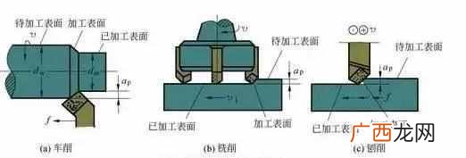 求b的最大瞬时速度 瞬时速度怎么求公式