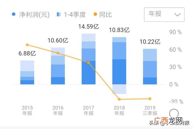 浙江玩具批发市场,儿童游乐设备批发地址