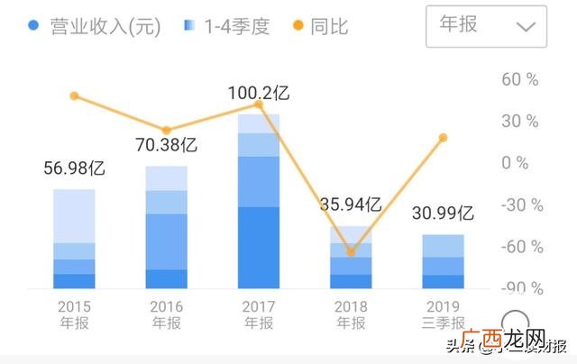 浙江玩具批发市场,儿童游乐设备批发地址