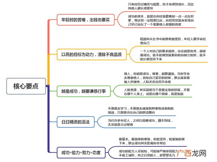 你愿意嫁给没车没房的男人吗 男人没车没房你会嫁吗