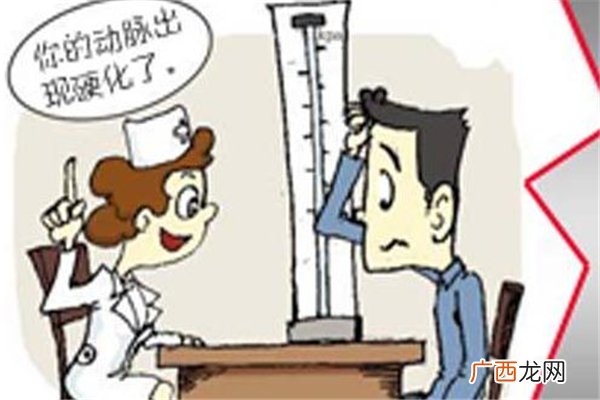 动脉粥样硬化的原因与预防
