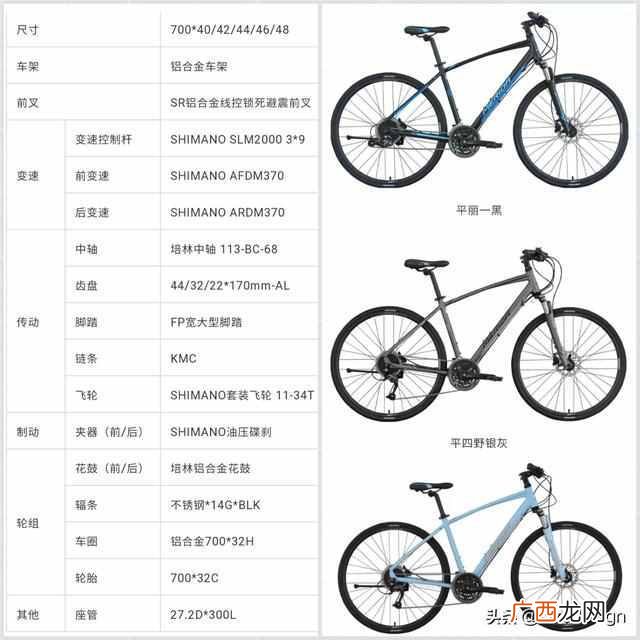 美利达和迪卡侬自行车怎么样（btwin自行车什么档
