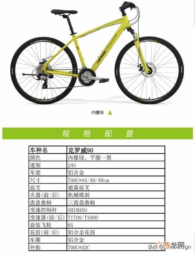 美利达和迪卡侬自行车怎么样（btwin自行车什么档