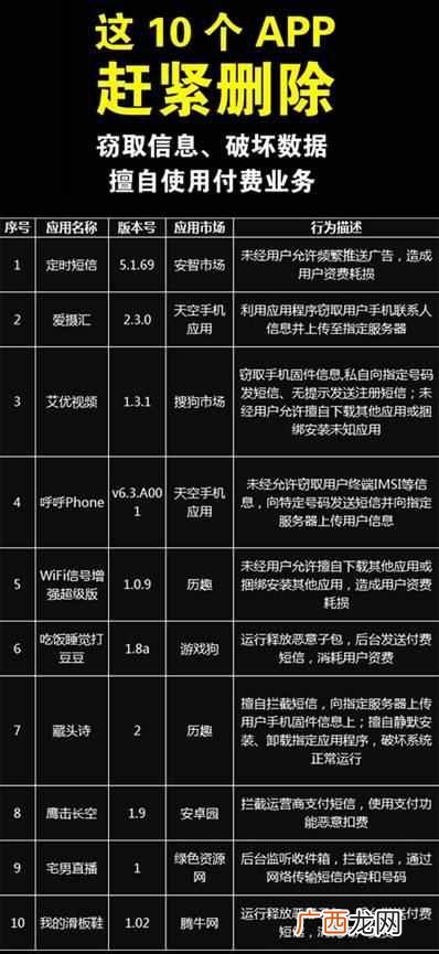豌豆荚手机助手 手机上怎么删除360手机助手