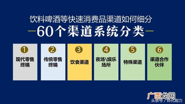 酒水一般去哪里进货 酒吧啤酒进货渠道