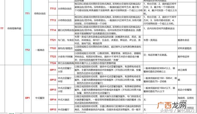 酒水一般去哪里进货 酒吧啤酒进货渠道