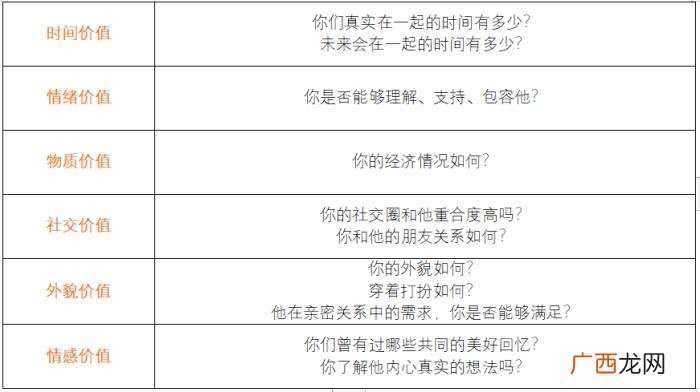 挽留男人，挽回男人靠的不是断联
