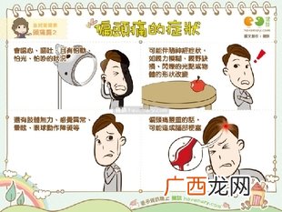 偏头痛有哪些症状发作时如何缓解疼痛