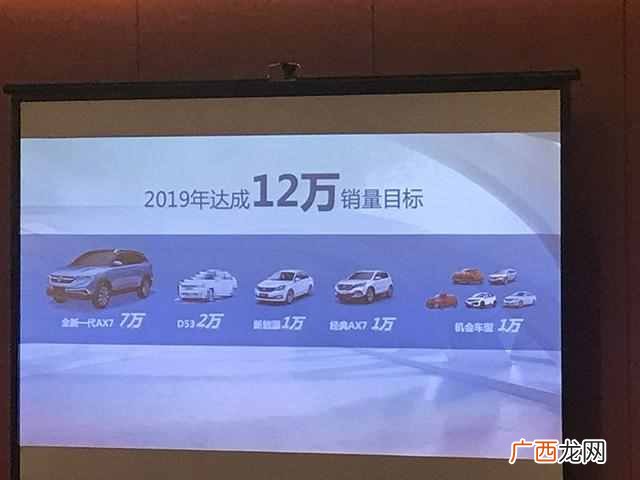 东风风神广告语 新一代东风风神怎么样