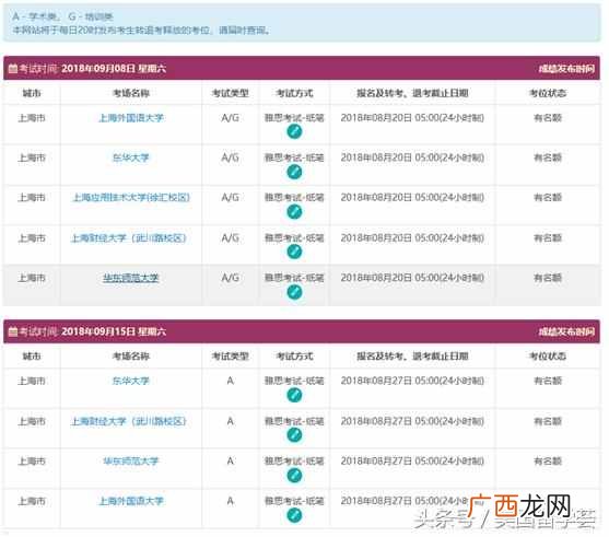 ielts是什么考试 ielts怎么读渠道的