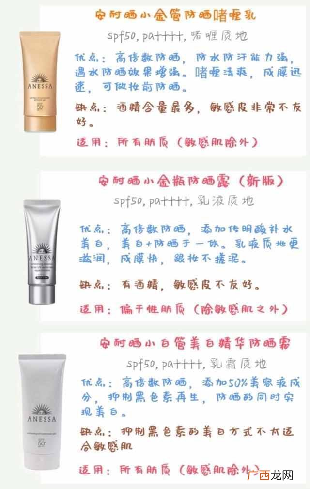 安耐晒金瓶和银瓶区别 防晒霜安耐晒怎么样