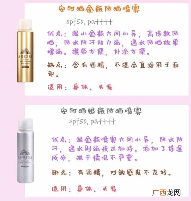 安耐晒金瓶和银瓶区别 防晒霜安耐晒怎么样