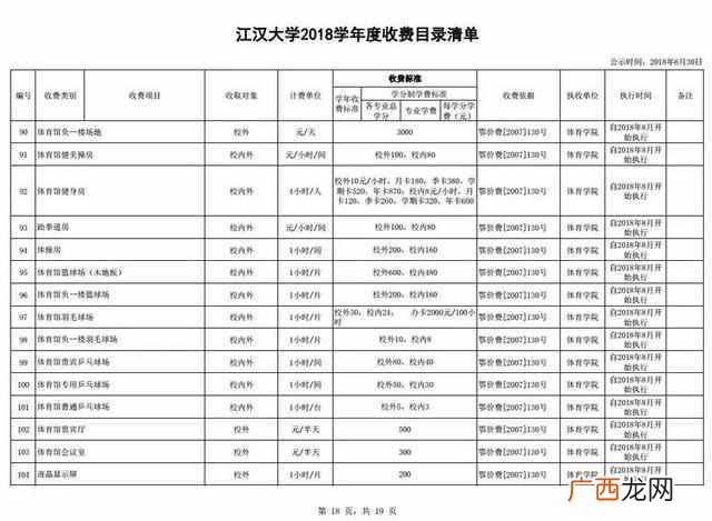 江汉大学怎么样缴学费(江汉大学设计专业前1