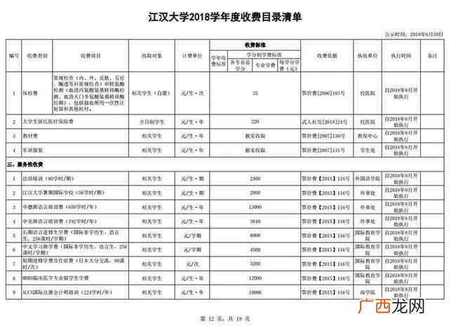 江汉大学怎么样缴学费(江汉大学设计专业前1
