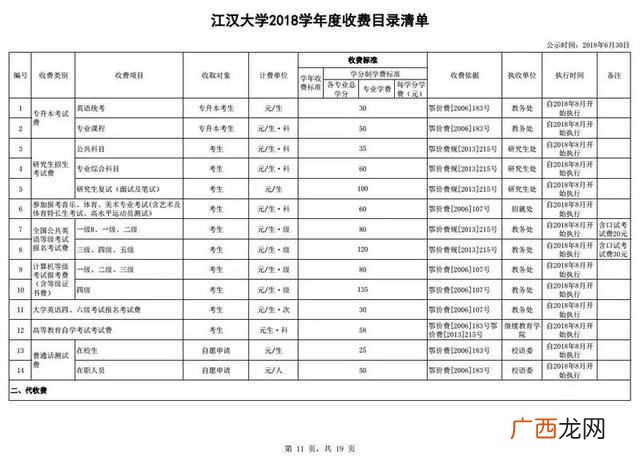 江汉大学怎么样缴学费(江汉大学设计专业前1