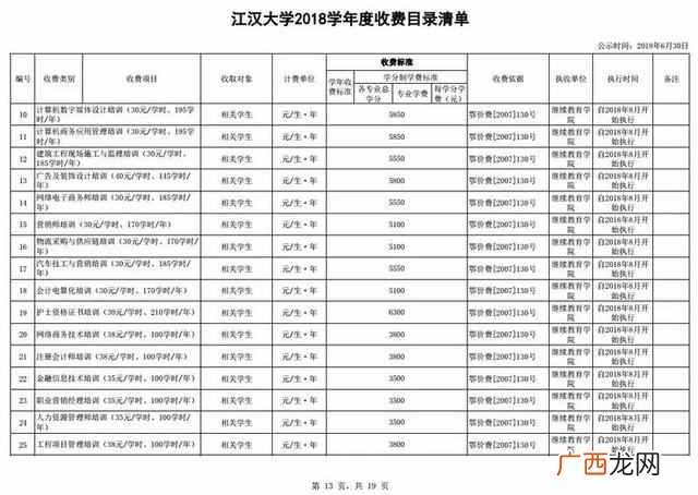 江汉大学怎么样缴学费(江汉大学设计专业前1