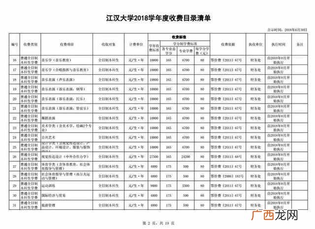 江汉大学怎么样缴学费(江汉大学设计专业前1