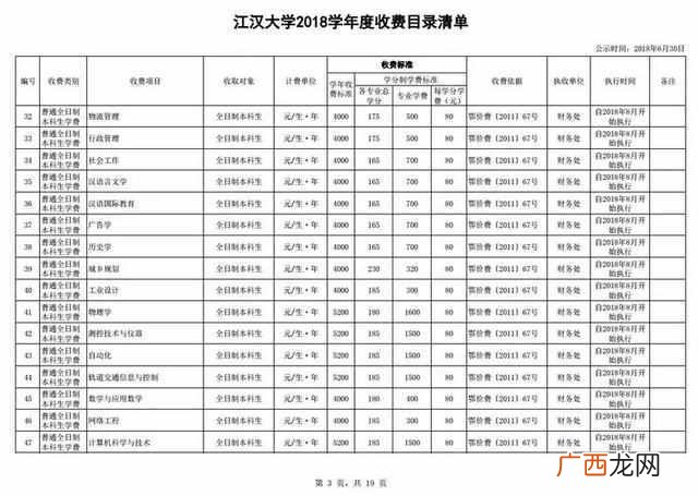 江汉大学怎么样缴学费(江汉大学设计专业前1
