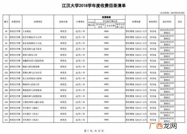 江汉大学怎么样缴学费(江汉大学设计专业前1