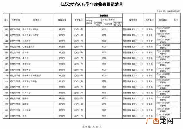 江汉大学怎么样缴学费(江汉大学设计专业前1