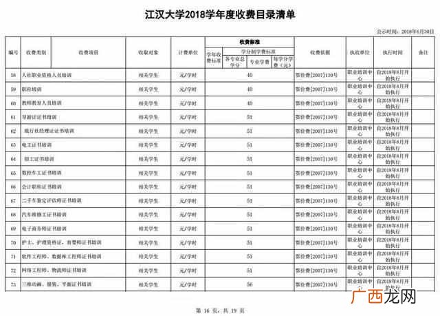 江汉大学怎么样缴学费(江汉大学设计专业前1