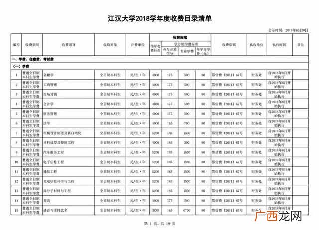 江汉大学怎么样缴学费(江汉大学设计专业前1