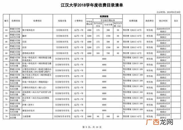 江汉大学怎么样缴学费(江汉大学设计专业前1