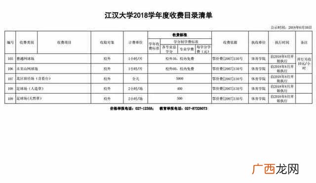 江汉大学怎么样缴学费(江汉大学设计专业前1
