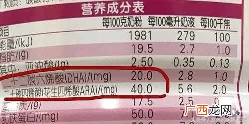 选奶粉主要看哪些配方 怎么选择奶粉的成分
