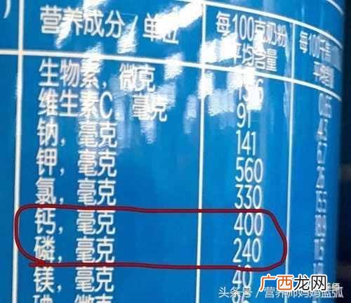 选奶粉主要看哪些配方 怎么选择奶粉的成分