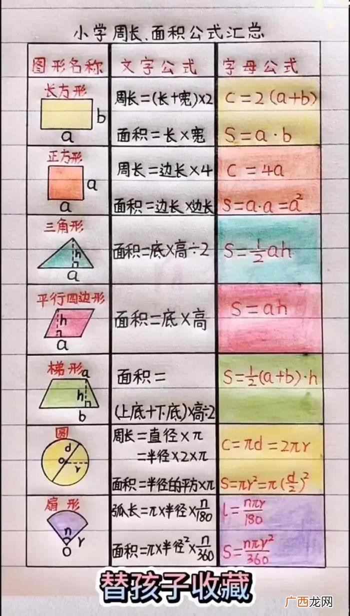 公式换算大全，替孩子收藏公式和单位换算