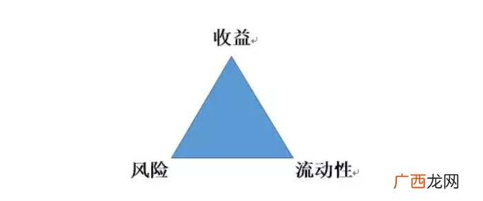 找对象什么最重要,找对象最重要的是这个。。