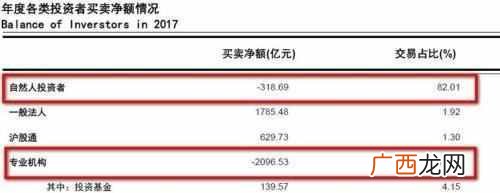 2018至2019年大牛市ux节点 2019中国股市即将暴跌