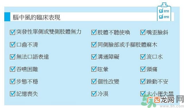 脑中风前兆有哪些反应脑中风的临床表现