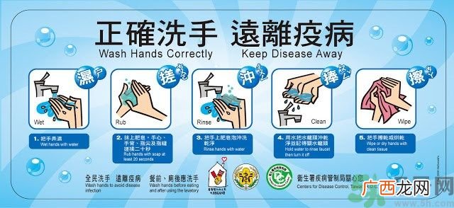 春天a型流感怎么预防
