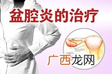 盆腔炎是什么病症?盆腔炎治疗方法及预防措施