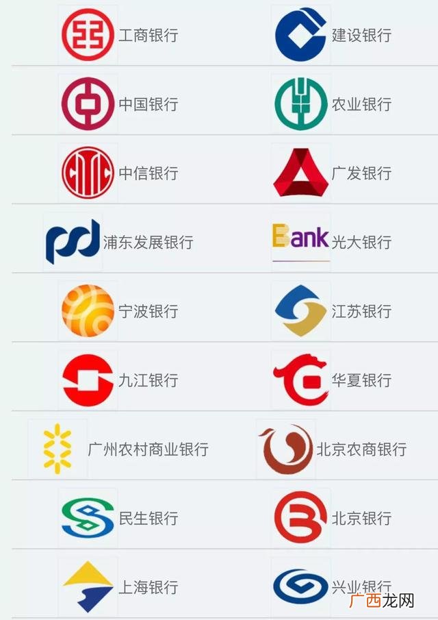快速借钱无需审核,有没有不用审核的小额贷款