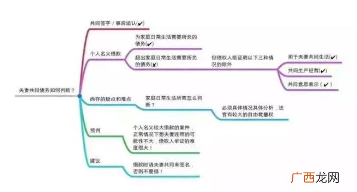 协议离婚后多久能复婚 离婚多久才能复婚