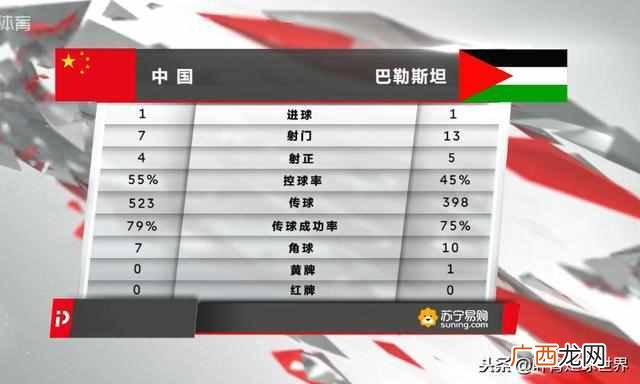 踢足球射门用哪个部位 怎么踢足球射门
