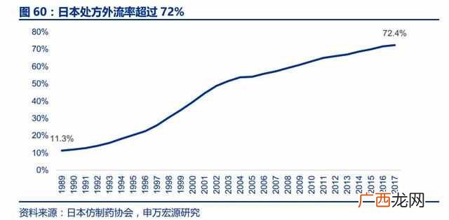 各个行业市盈率 公司市盈率怎么计算公式